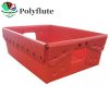 corrugated plastic box for medicine storage