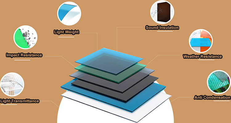 UV-resistant Solid Polycarbonate Roof Sheets