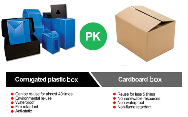 reusable plastic wardrobe boxes